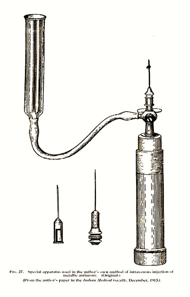 Figure 2. Apparatus developed by Brahmachari for administering metallic antimony intravenously. (From ‘A Treatise on Kala-azar’, by Upendranath Brahmachari, John Bale, Sons and Danielson Limited, 1928)
